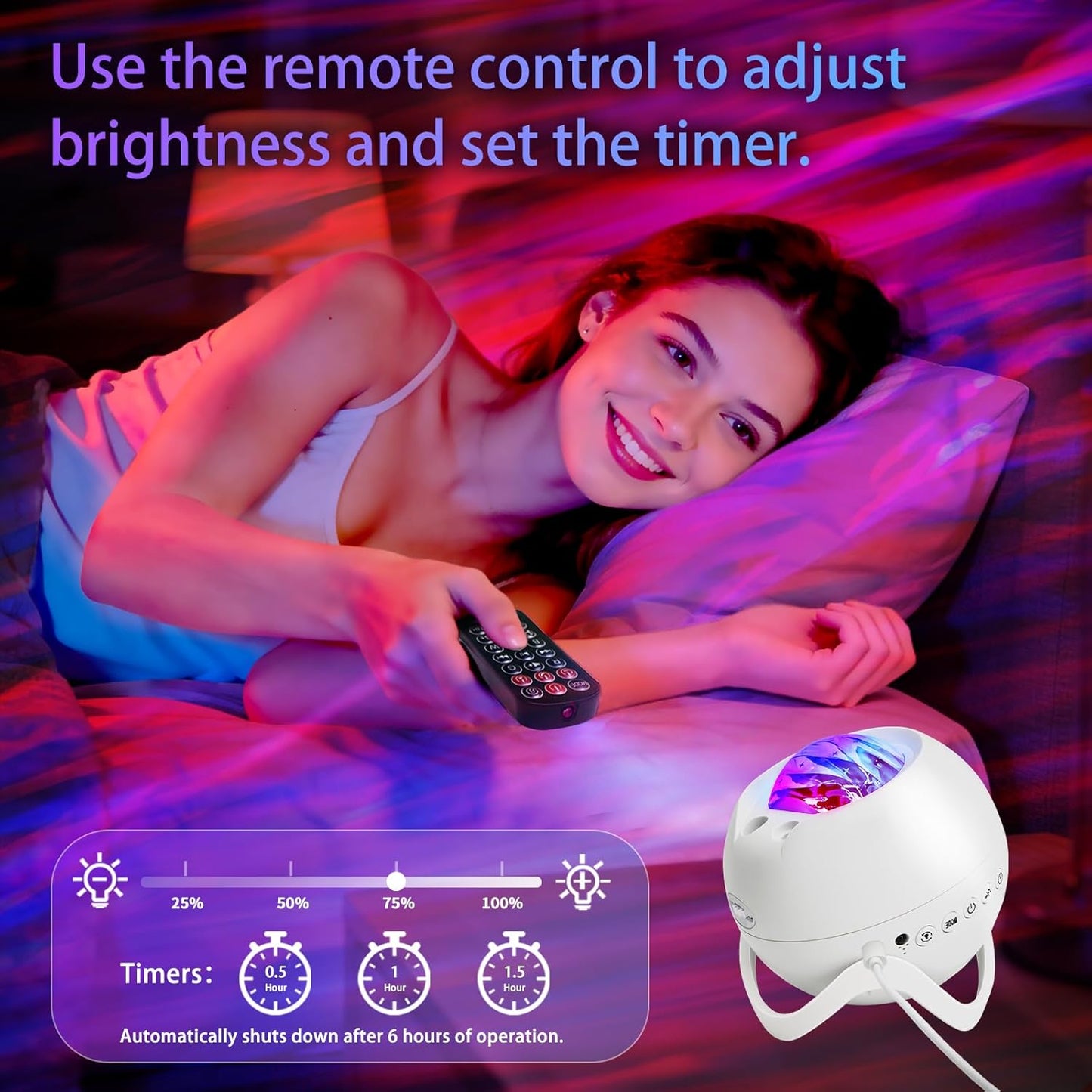 LED Star & Galaxy Projector – Night Light with Remote Control, Adjustable Brightness & Aurora Effect