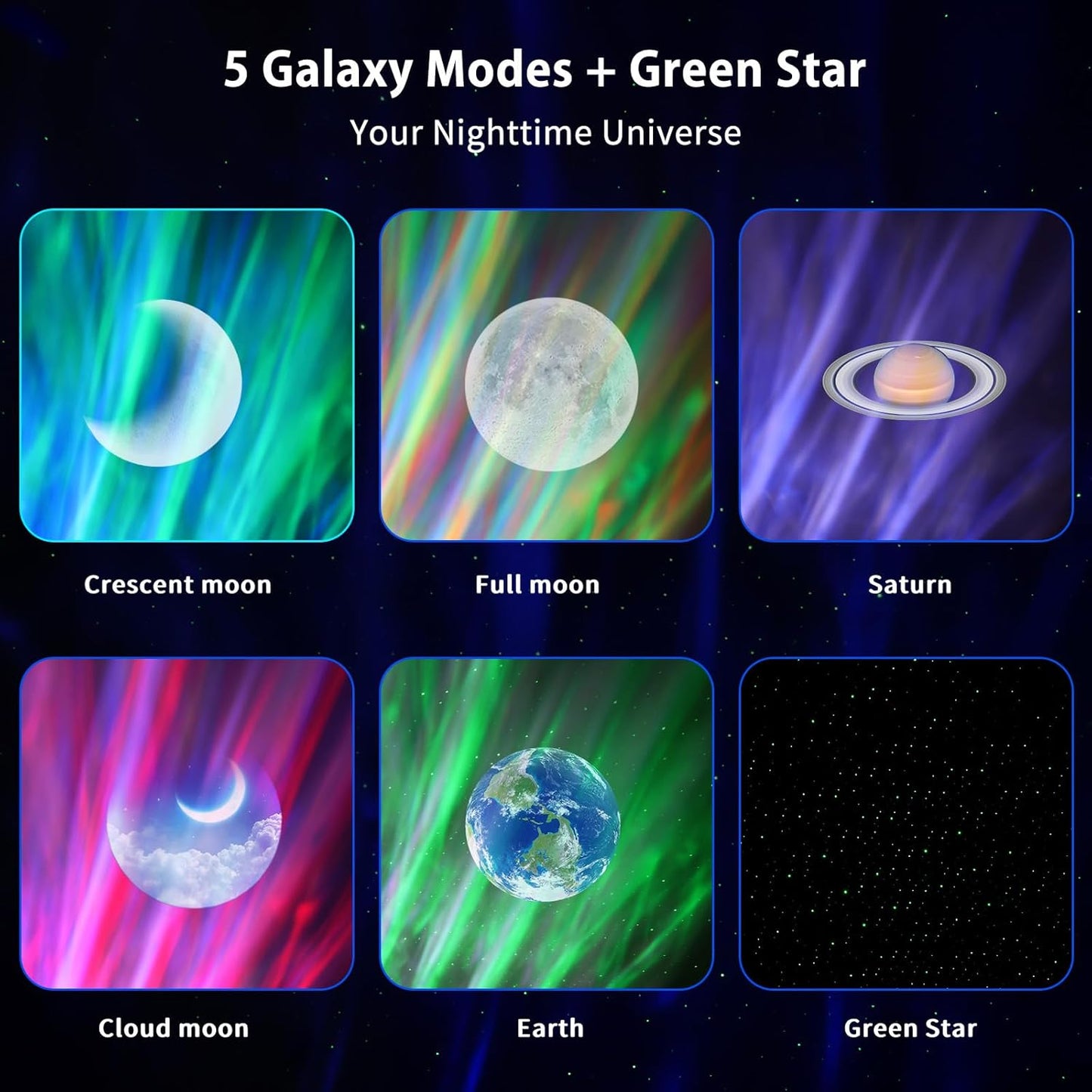 LED Star & Galaxy Projector – Night Light with Remote Control, Adjustable Brightness & Aurora Effect