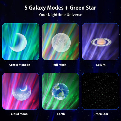 LED Star & Galaxy Projector – Night Light with Remote Control, Adjustable Brightness & Aurora Effect